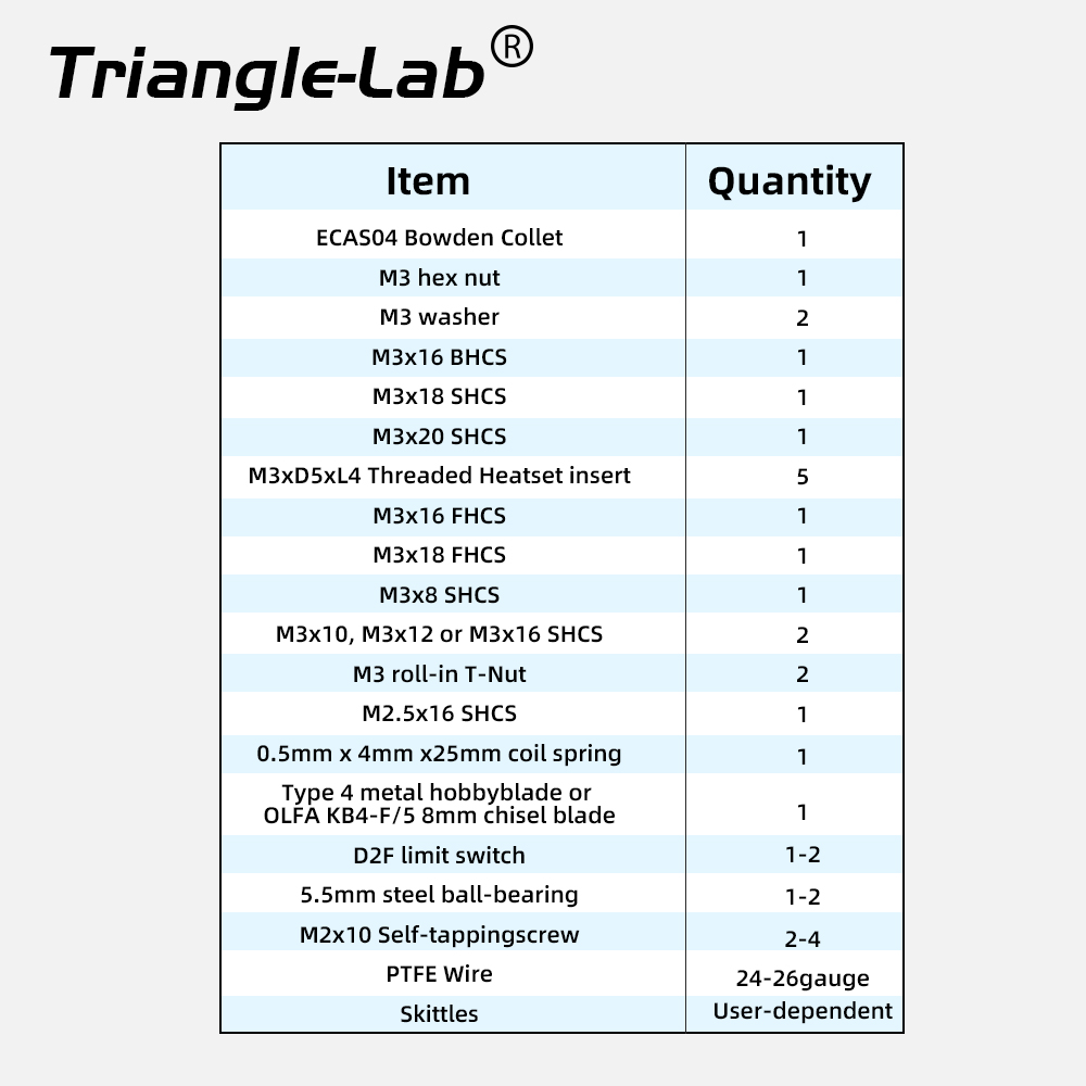 Trianglelab FilamATrix Stealth - Printer Stand ulasan dan harga
