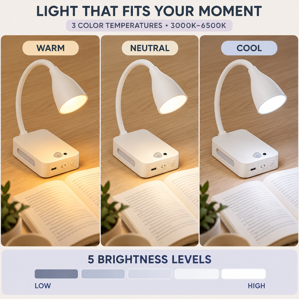 Lampu Baca LED Magnetik Isi Ul - Desk Lamp ulasan dan harga